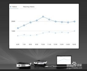 降低闪电兑换成本的实际技巧