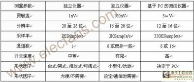 影响TRX冻结量的关键因素分析