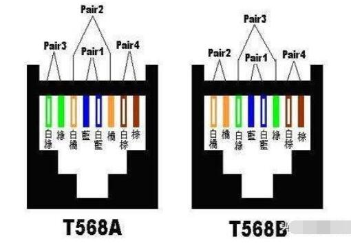 三、网络连接异常阻断下载进程