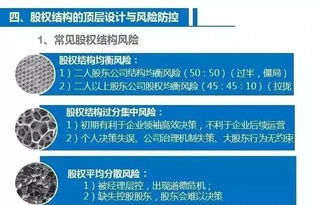 五、中国用户常见法律风险防范要点