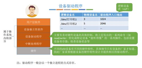 4. TRX资产安全管理