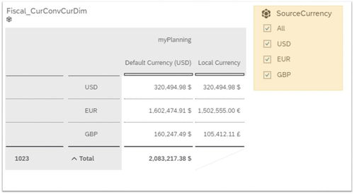 五、版本更新与故障排除