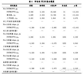三、社交媒体：官方账号矩阵验证