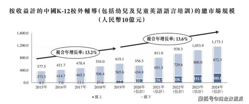 二、标准备份方案：3-2-1原则详解