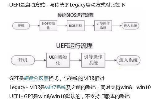 二、选择USDT购买渠道对比