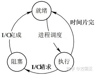 imToken网络请求超时的常见原因分析