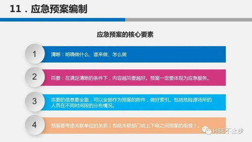 当所有方法都失败时的应急方案