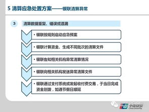 三、手续费优化策略