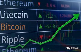 三、主流加密货币的收发管理