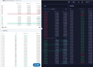 在交易所完成法币兑换的关键要点