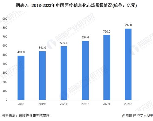 四、长期解决方案与资金规划