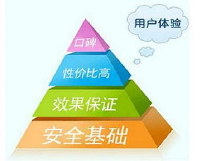 用户实际使用中的法律边界