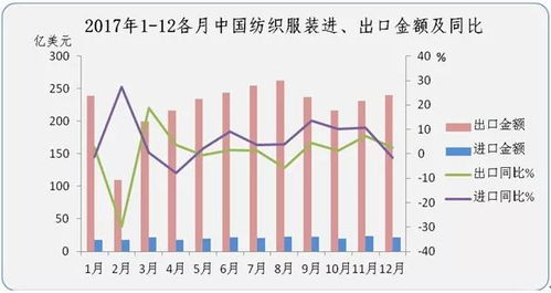 小额交易矿工费优化五大技巧