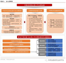 私钥管理机制的核心分析