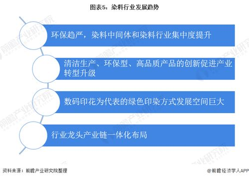 行业地位与竞争优势