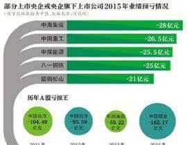 四、企业级的安全防护机制