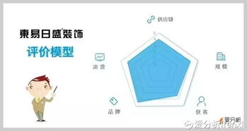 一、USDT资产未显示的核心原因分析