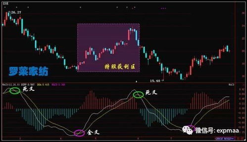 三、TRX购买的具体操作步骤