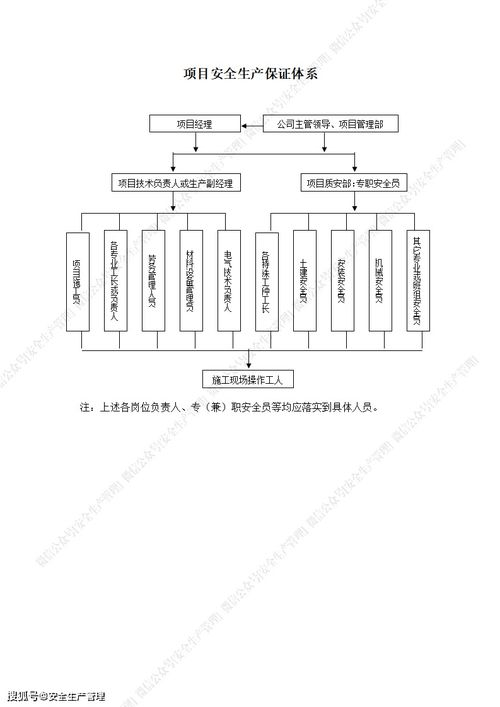 二、钱包安全防护体系的构建原理