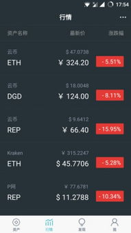 imToken网页版与移动版的区别