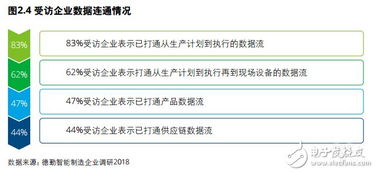 五种核心转账状态详解