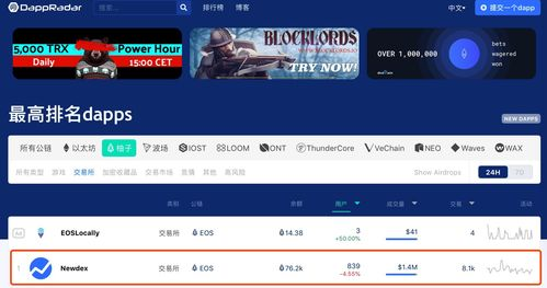 二、通过DEX去中心化交易所兑换