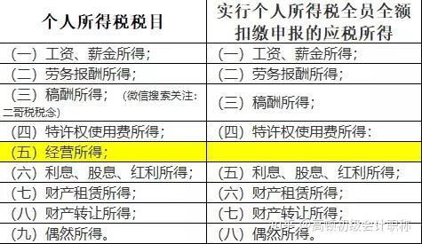 五、法币提现的风险控制与税务处理