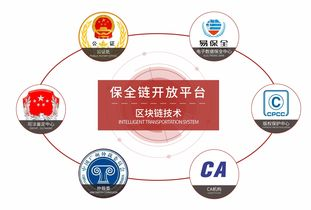 三、多区块链协议支持实现