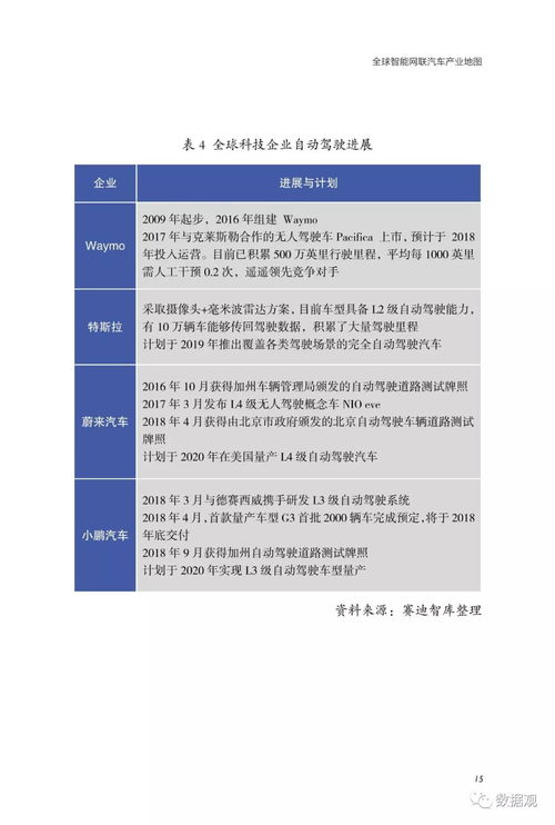 四、智能合约授权风险管控