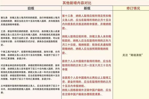 无助记词与助记词模式的详细对比