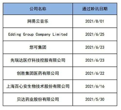 提升兑换稳定性的实操策略