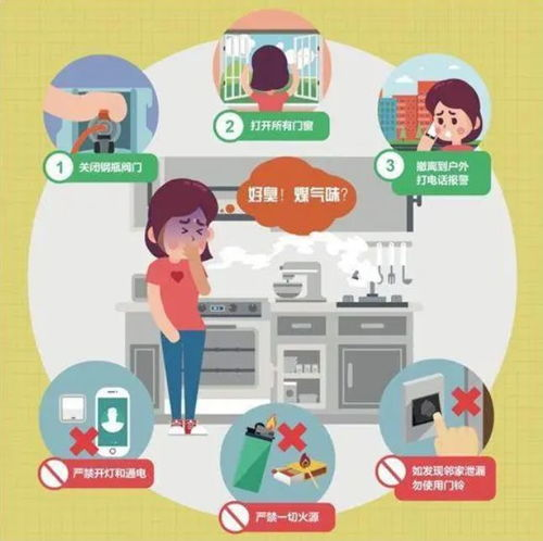 安全使用全攻略