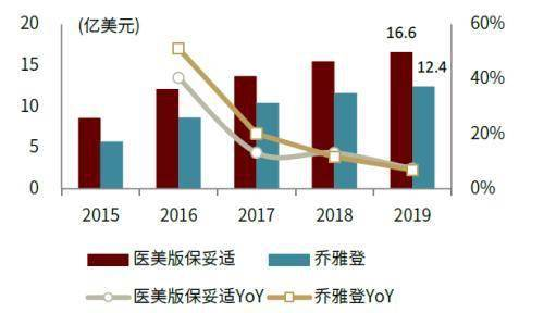 跨链挖矿的高收益机会挖掘