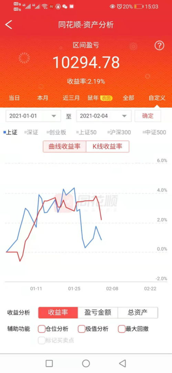 四、通过交易记录反推历史汇率