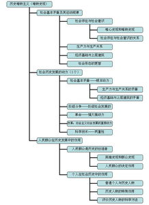 三、产品哲学与安全架构