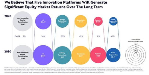 五、行业影响与未来展望