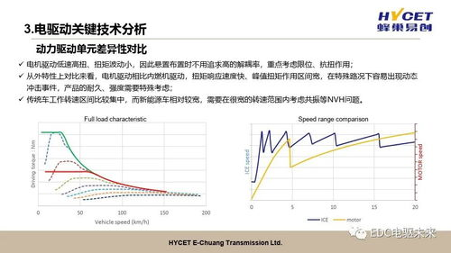核心技术架构与安全机制剖析