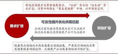 通过OTC渠道购买：安全交易注意事项