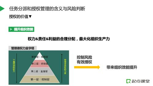 授权管理中的常见风险类型