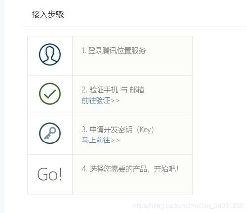 收款地址的生成与验证流程