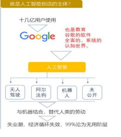 创建TRON网络钱包的核心流程