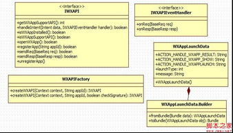 第三方OTC平台的接入与风险
