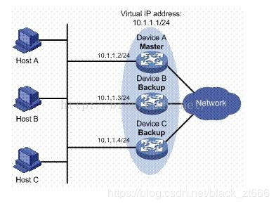 三、多重备份方案设计与实施