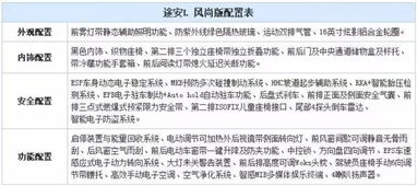 五、高级安全功能配置指南