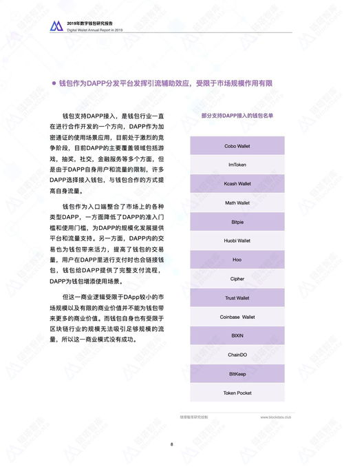 多链钱包的密钥管理特性