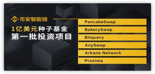 三、去中心化钱包的核心特征对比