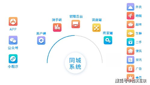 四、与其他钱包产品的差异化优势
