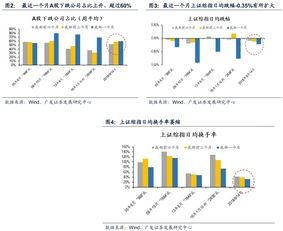 aghaxi攻击的典型特征与识别方法