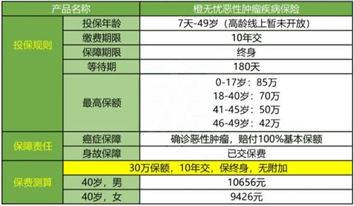 带宽和能量的获取途径详解