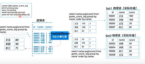 核心技术架构与安全机制解析